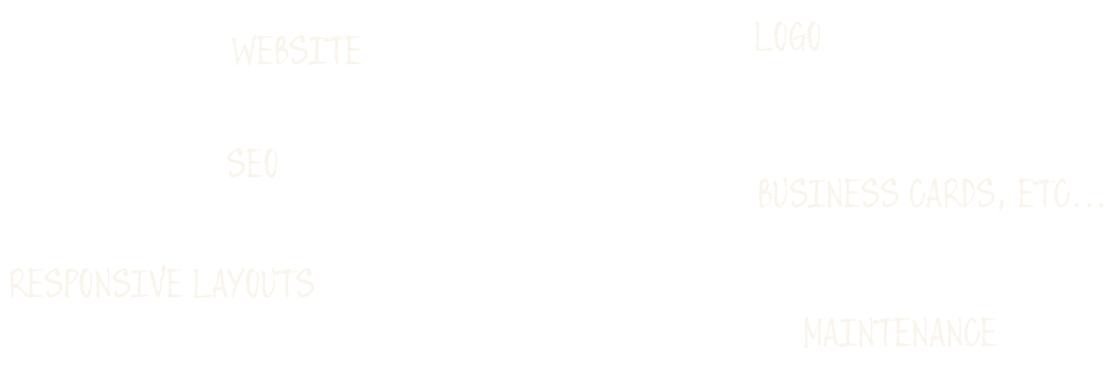 Websiteburger